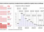 Zagranica kradnie nasze dzieci. Słono <strong>za</strong> to zapłacimy <strong>za</strong> dwadzieścia lat