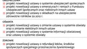 Rządowe inicjatywy pilne w bieżącej kadencji