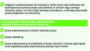 Zasady zawieszania rent lub emerytur przez ZUS
