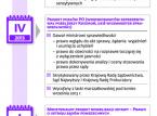 Koniec walki o sądowe dokumenty: Minister zamiast zabierać akta z sądu, obejrzy je online