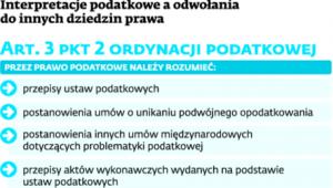 Interpretacje podatkowe a odwołania do innych dziedzin prawa