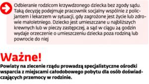 Przeciwdziałanie domowej przemocy