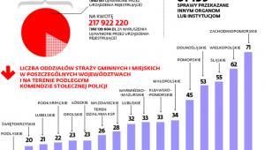 Andrzej Mroczek Centrum Badań nad Terroryzmem Collegium Civitas