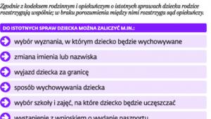 Ważne sprawy
