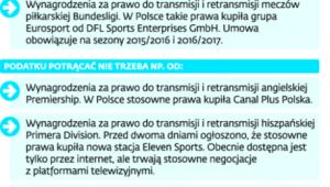 Które transmisje z podatkiem w Polsce, a które bez