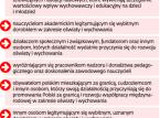 Resortowe odznaczenia rozdawane hurtem