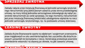 Metody omijania przez samorządy art. 243 ustawy o finansach publicznych