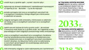 Aktualnie obowiązujące zasady przechodzenia na wcześniejsze emerytury