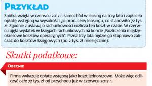 Andrzej Sugajski dyrektor generalny Związku Polskiego Leasingu