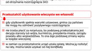 Jak uciec od wysokich opłat