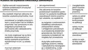 Wydatki na uzyskanie kwalifikacji zawodowych