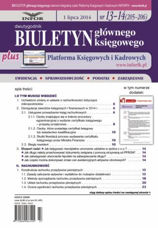 Uścisk ręki zamiast dyplomu. Nowe przepisy o dokumentach publicznych kłopotliwe dla uczelni
