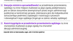Sąd o relacji między sędzią a szefem resortu