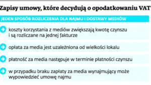 Zapisy umowy, które decydują o opodatkowaniu VAT