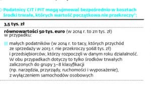 Jednorazowa amortyzacja