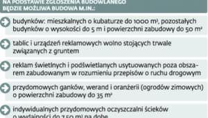Nowe zasady