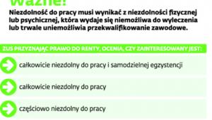 Zasady przyznawania renty z tytułu niezdolności do pracy