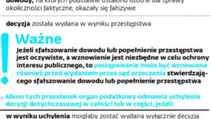 Wznowienie postępowania – tryb nadzwyczajny