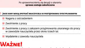 Postępowanie dyscyplinarne wobec nauczycieli