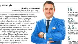 Niewystarczająca energia