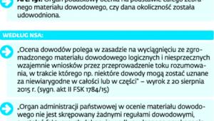 Swobodna ocena dowodów