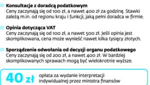 Ceny usług doradczych