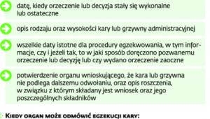 Delegowani w unijnym prawie