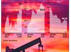 Fed i OPEC w centrum uwagi inwestorów