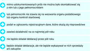 Kiedy będzie można wykreślić podatnika z rejestru VAT