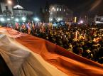 Setki ludzi protestują pod Sejmem w Warszawie i w kilku miastach w kraju