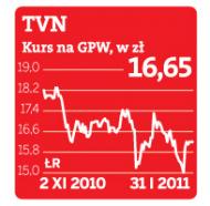 TVP chce rozprowadzać przez bezprzewodowy internet swoje seriale i programy