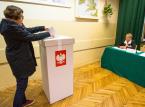 Wybory samorządowe zostaną przeprowadzone niezgodnie z ordynacją