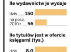 Czytelnicy pomogą rynkowi e-booków