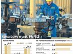 PGNiG zamierza wydać na polską energetykę ponad 5 mld złotych