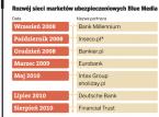 Blue Media pogłębia współpracę z bankami przy sprzedaży polis ubezpieczeniowych