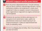Stadion zamknięty? Kibice muszą dostać zwrot opłat za bilety
