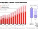 Seniorze, lecz się sam. Dodatkowego pakietu zdrowotnego nie dostaniesz